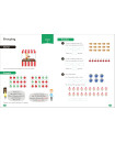 Math - No Problem!  Exploring Multiplication and Division Master Math at Home
